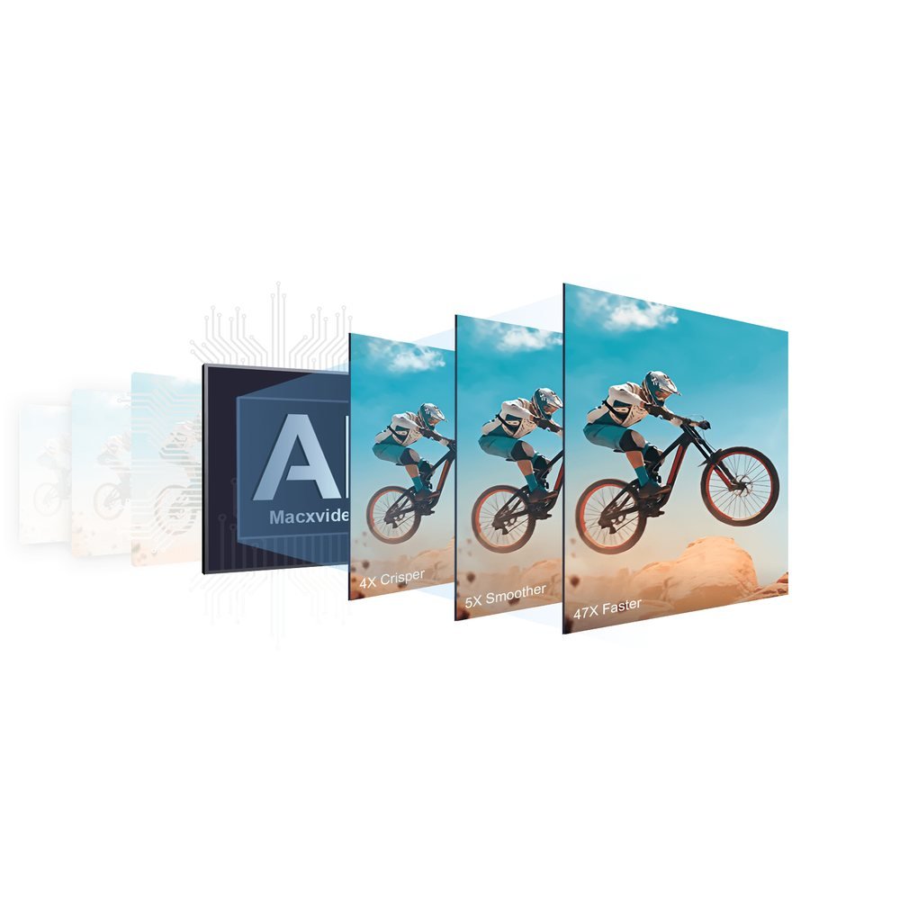Macxvideo AI, convertitore video per Mac